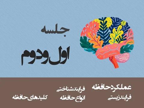 جلسه اول و دوم